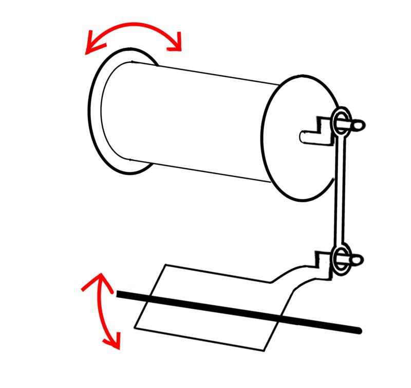 一般的な古い足踏み式脱穀機や足踏みミシンの駆動方式の説明図